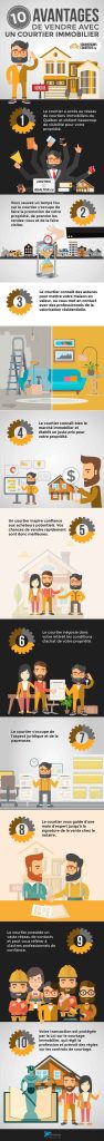 10 avantages de vendre une maison avec un agent immobilier