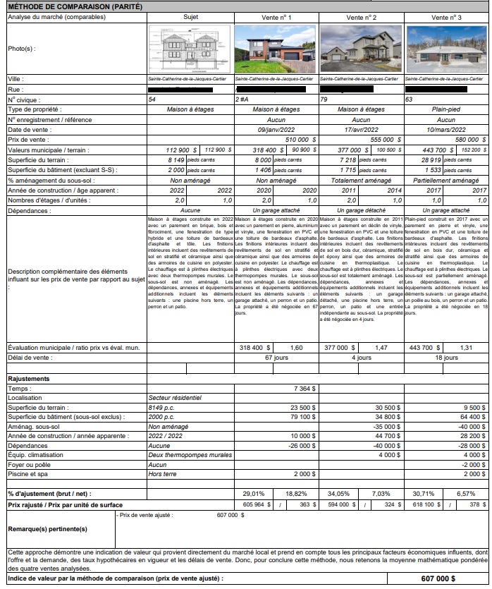 Exemple Évaluation Evaluateur Agree Methode Comparable