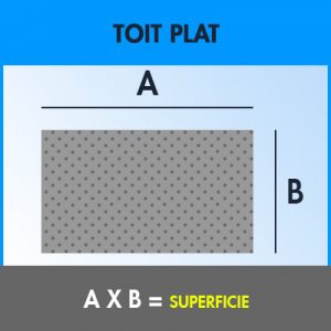 Pour calculer l’aire d’un toit plat chez Soumissions Maison, l’on utilise cette formule.