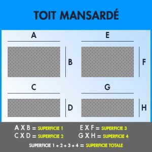 Pour installer un toit mansardé, on doit faire des calculs d’aire chez Soumissions Maison.