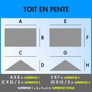 Le calcul afin de trouver l’aire d’un triangle pour un toit en pente avec Soumissions Maison pour votre toiture.