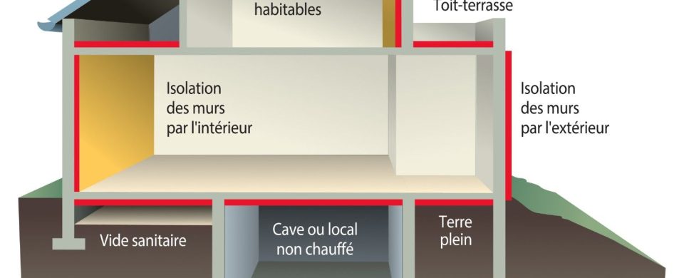 Aménager vide sanitaire