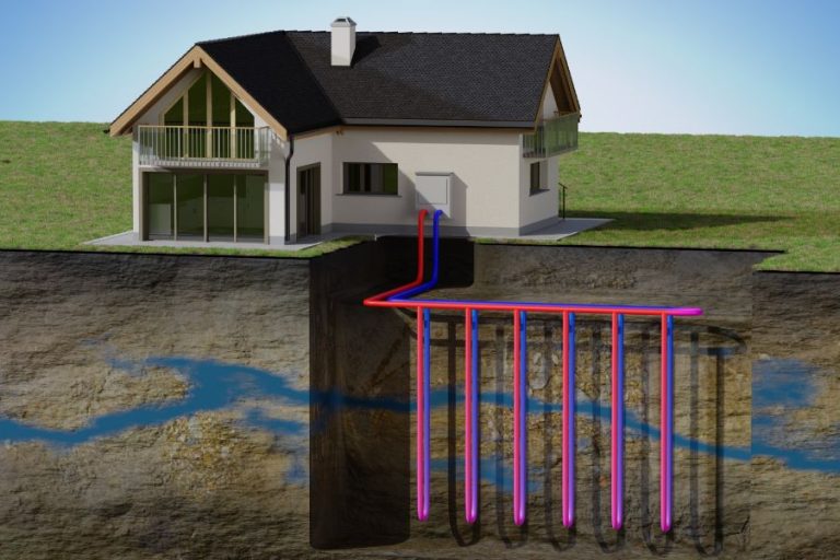 souterrain energie chaleur