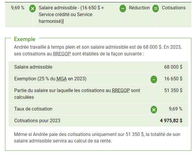 quebec calcul cotisation RREGOP